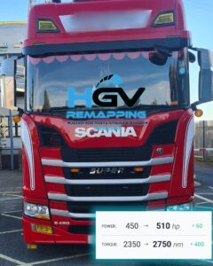 Scania Unit Power Increase